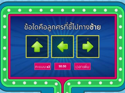   Coding เรียนรู้เรื่องทิศทาง ป.2