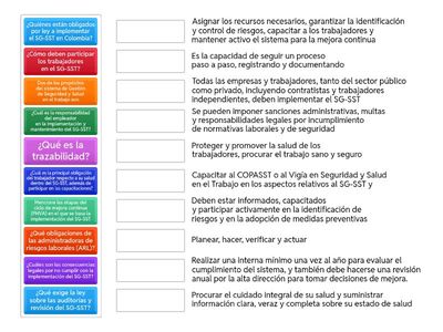 Sistema de Gestión de Seguridad y Salud en el Trabajo (SG-SST)