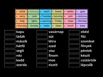 EW 2 - Words Unit 1