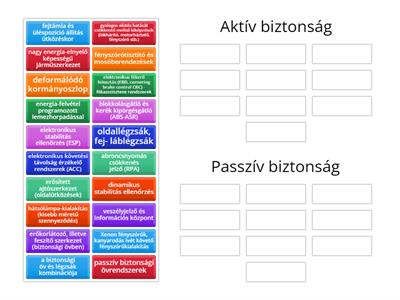 Aktív vagy passzív biztonság a közlekedésben