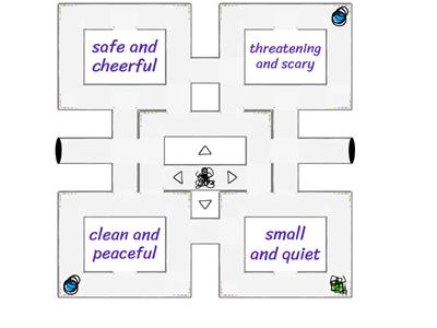 7th Grade Context Clues