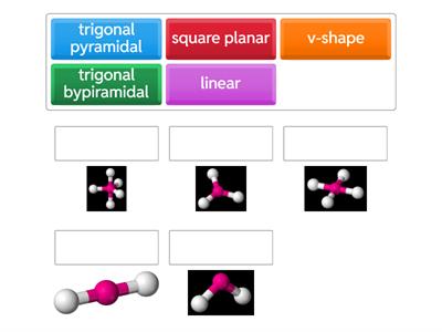 molecular geometry 