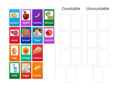 Prepare 1, Unit 6. Countable and uncountable nouns