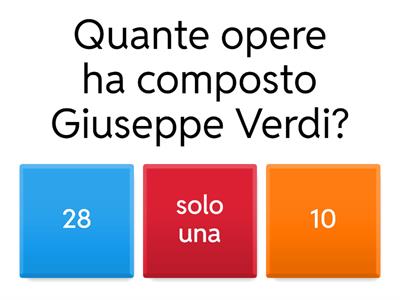 Quiz Giuseppe Verdi