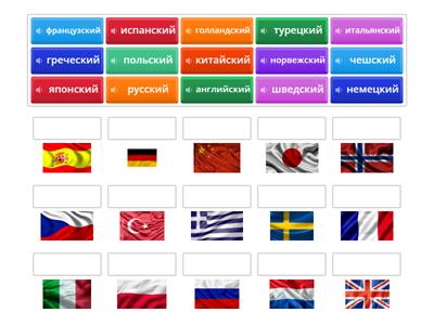 Страна - язык