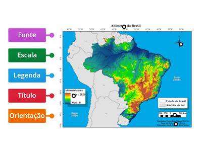 Elementos do mapa