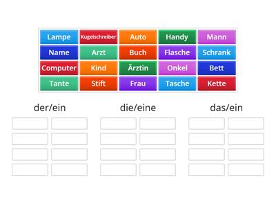 Menschen A1 L3 der, die, das