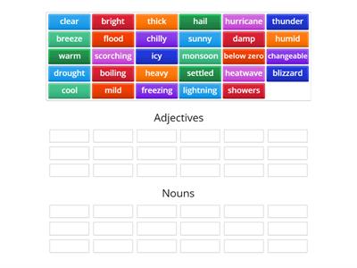 I3 EC M2 Weather Vocabulary