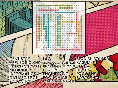 Hiroshima University | All About HU...