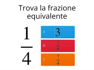 Frazioni equivalenti