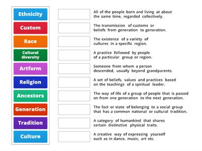 Cultural Diversity Concepts