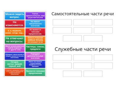 Самостоятельные и служебные части речи. Повторение.