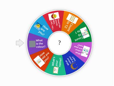 Speaking Wheel for kids