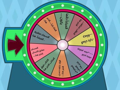 إعراب الاسم الاسمي: المبتدأ. والخبر.   ة