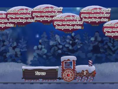 Matematika Kelas 3 SD Bab 5 Penyajian Data dalam Tabel