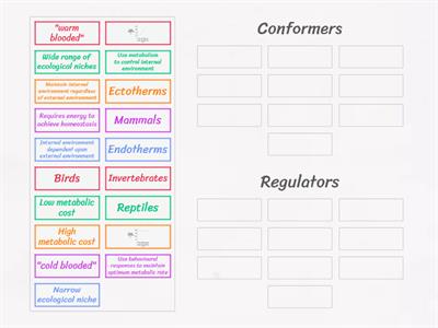 2. 4 Conformers & Regulators