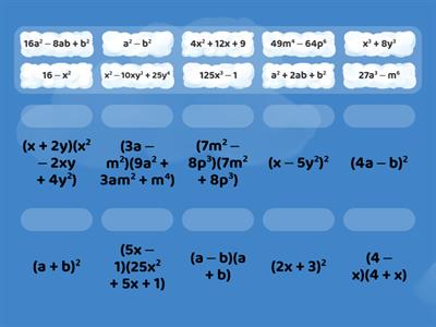 Формули скороченого множення 7 клас