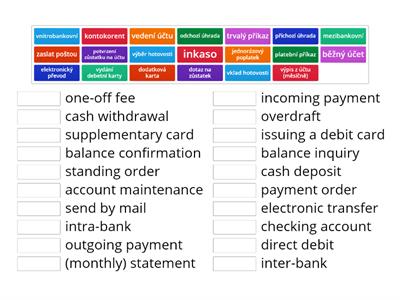 Bank products and services