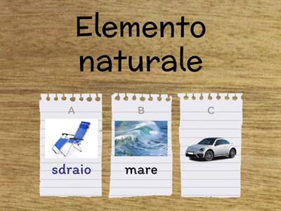  Elementi naturali e antropici