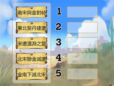 國中社會_B3H3遼宋金的互動