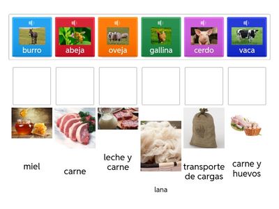 Beneficios de los animales de la granja