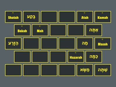 Open Syllables Kamatz Patach