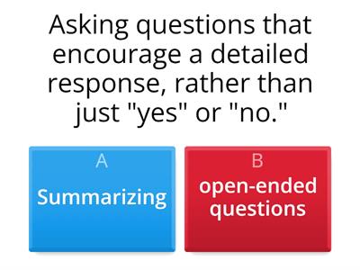 Communication Skills for PSWs