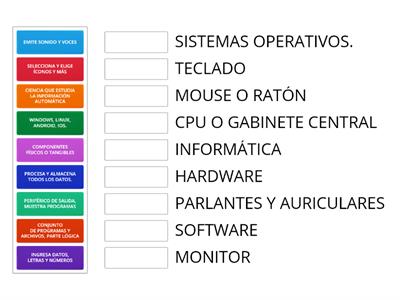 Informática 1