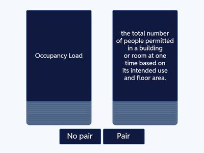 UNIT3 AIM 7 VOCABULARY PREVIEW OCCUPANCY LOAD