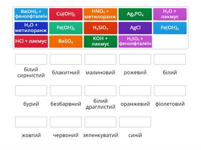 9 клас. Якісні реакції на речовини.