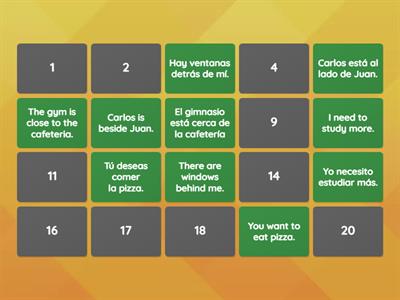 Directions and need/ want 