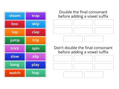 Suffix rules- doubling