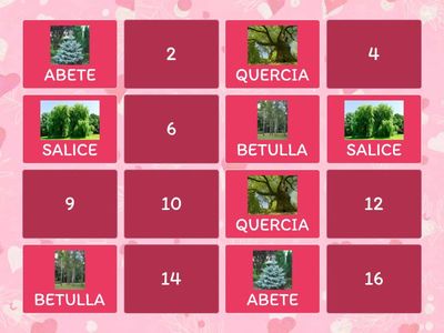 Memory Alberi per open day