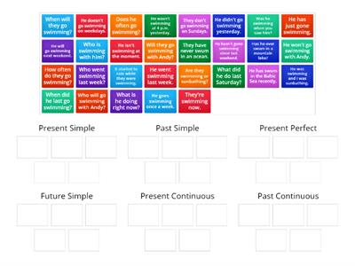 R8 Pearson - Tenses (categorise)