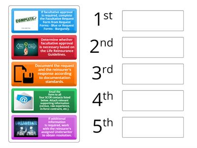 Rank the order of the Life Reinsurance Process.