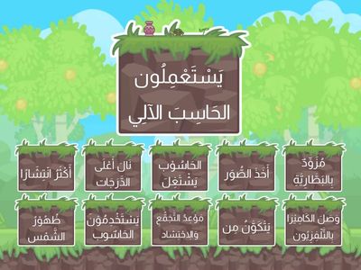 المرادفات - الكاميرا والحاسوب