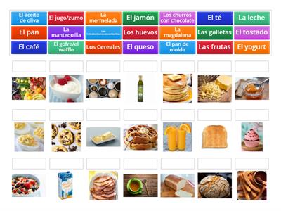 Desayunos- Spanish Convo Class