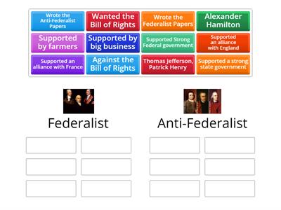 Federalist or Anti-Federalist 