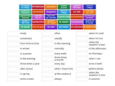 time / frequency phrases