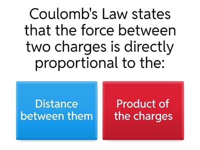 Coulomb's Law