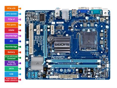 Computer Motherboard