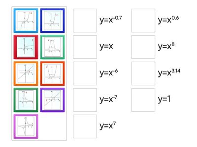 Графикалық лото.