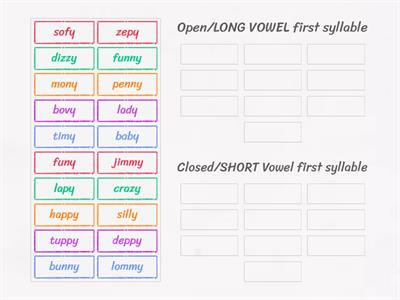 Consonant -y Ending - 1st syllable OPEN/CLOSED