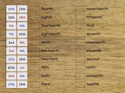 Ordinal numbers