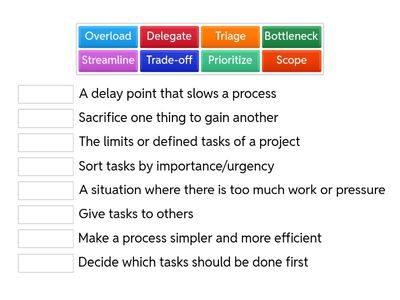 Vocabulary: Managing Overload & Prioritization