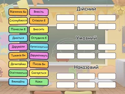 Способи дієслів