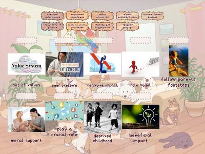 EGE. Families. Vocabulary