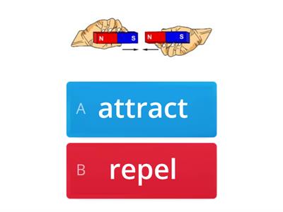 Magnets Test- multiple choice 