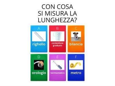 LE UNITÀ DI MISURA