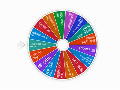 學華語向前走B2L12